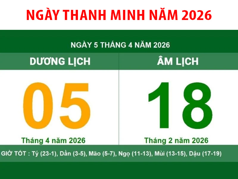 thanh minh 2026 là ngày nào, tết thanh minh 2026 rơi vào ngày nào