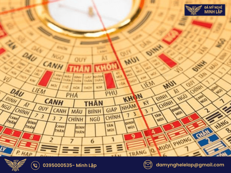 Cách sử dụng la bàn phong thủy