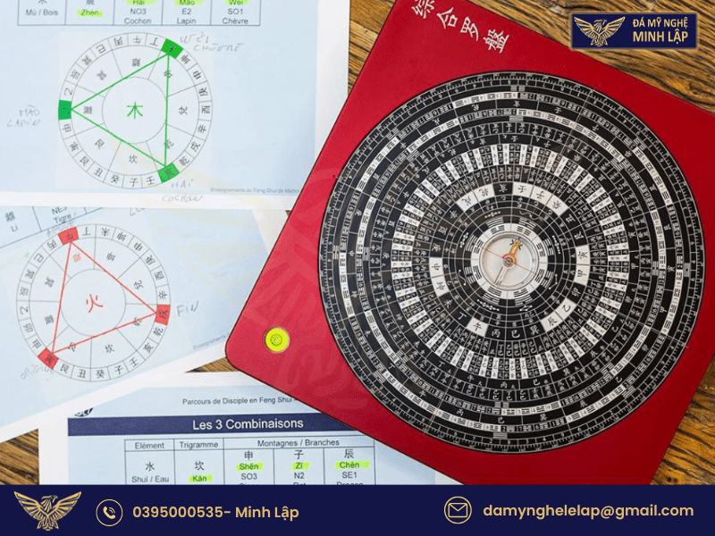 Cách sử dụng la bàn phong thủy