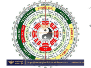 Ảnh Xem tuổi người mất để xây mộ Tại Đá Mỹ Nghệ Minh Lập