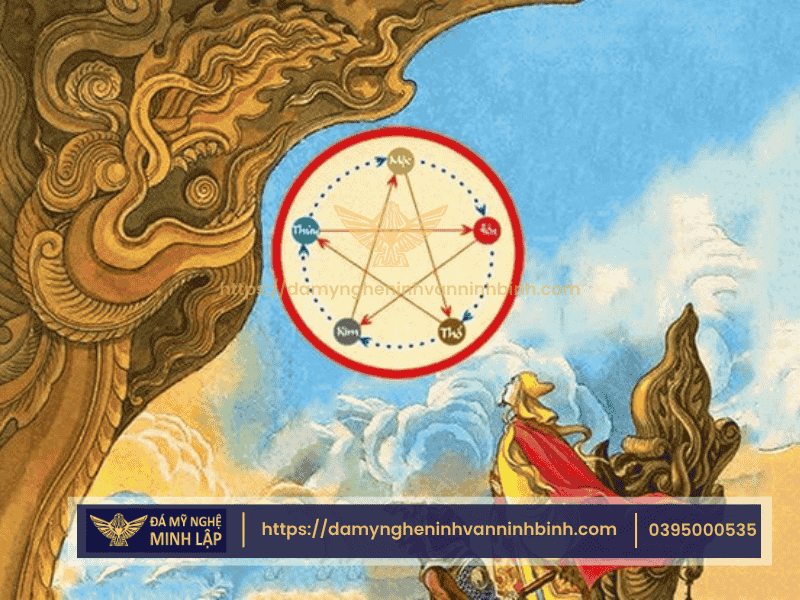 Hướng mộ phù hợp với từng mệnh