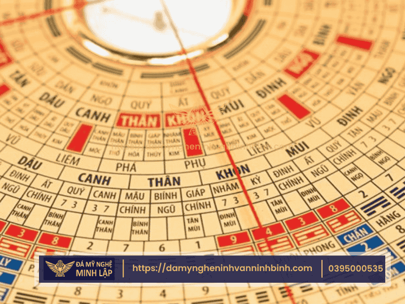 Cách Chọn Hướng Mộ Theo Mệnh Hợp Phong Thủy, Tránh Tai Họa